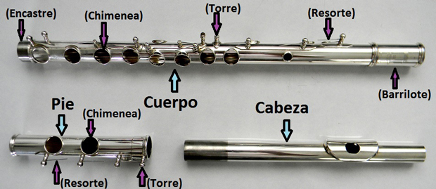 flauta-desarmada