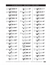 Alternative Fingerings for the flute: pag. 125